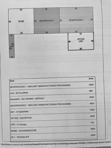 400 E State Line Rd, Toledo, OH à louer - Photo de l’immeuble – Image 3 sur 7