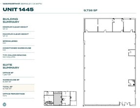 1435 4th St, Berkeley, CA à louer Photo intérieure– Image 1 sur 4