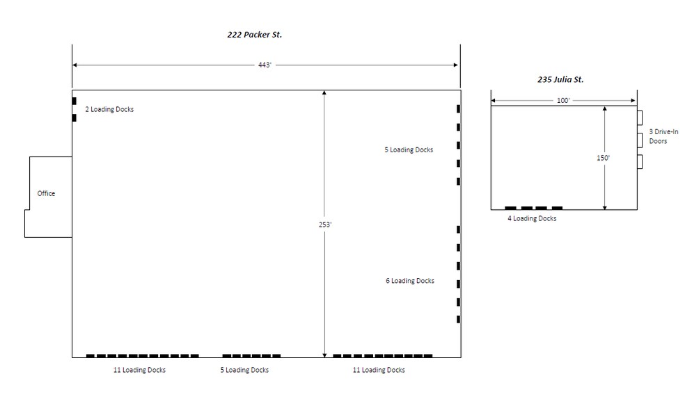 222 Packer St, Sunbury, PA à vendre - Photo de l’immeuble – Image 2 sur 6