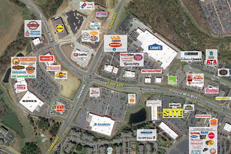 8657 Concord Mills Blvd, Concord, NC à louer - Aérien – Image 2 sur 3