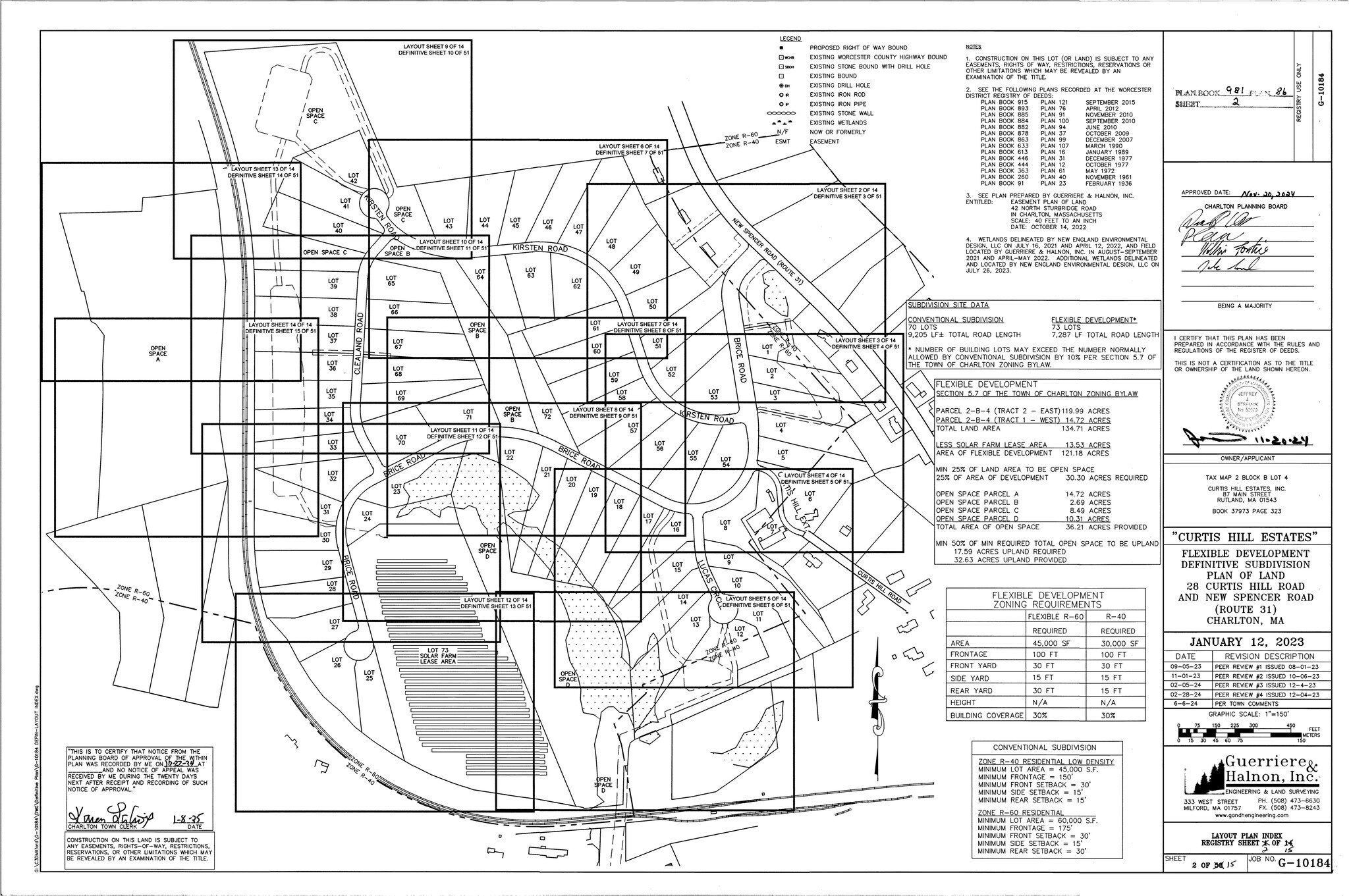 28 Curtis Hill Rd, Charlton, MA à vendre Photo principale– Image 1 sur 17