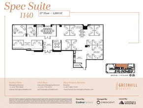 14131 Midway Rd, Addison, TX à louer Plan d’étage– Image 2 sur 7