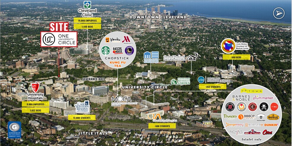 10730 Euclid Ave, Cleveland, OH à louer - Photo de l’immeuble – Image 3 sur 7