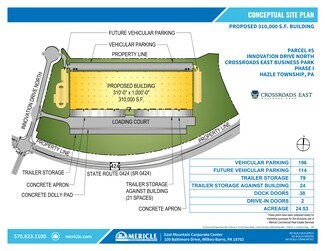 Plus de détails pour 215 Innovation Drive North, Hazle Township, PA - Industriel/Logistique à louer