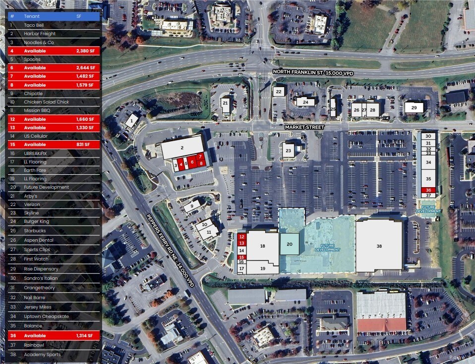 2505 Market St NE, Christiansburg, VA à louer Plan de site– Image 1 sur 2