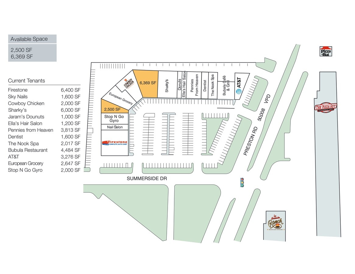 Plan de site
