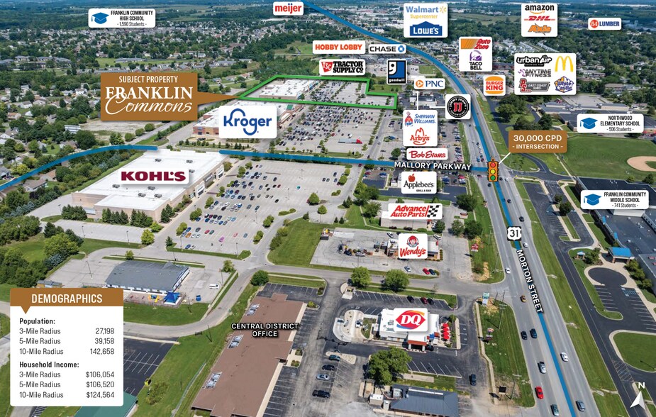 1010-1080 N Morton St, Franklin, IN à vendre - Photo de l’immeuble – Image 3 sur 3