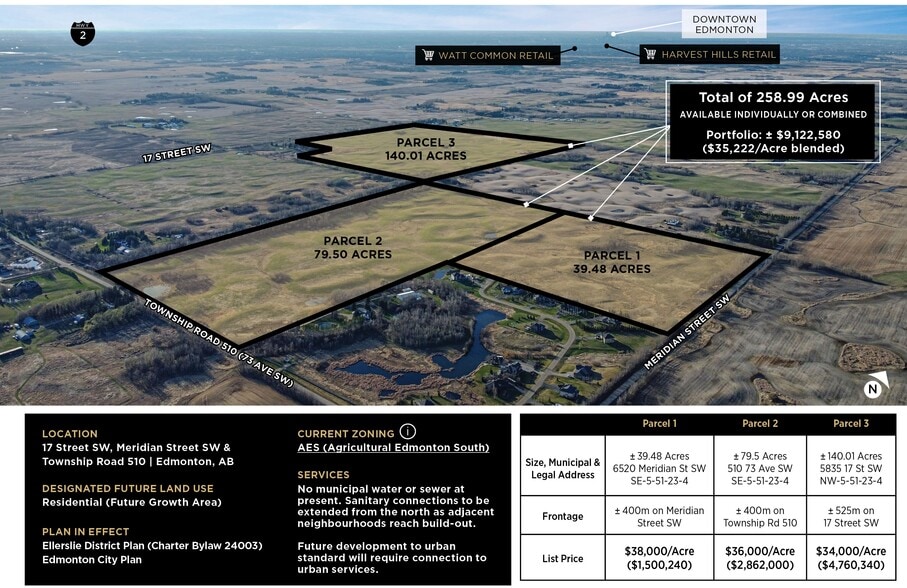Edmonton Southeast Lands portefeuille de 3 biens à vendre sur LoopNet.fr - Aérien – Image 3 sur 3
