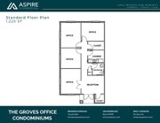 The Groves-Standard Right