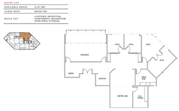 1801 S 2nd St, McAllen, TX à louer Plan d’étage– Image 1 sur 1
