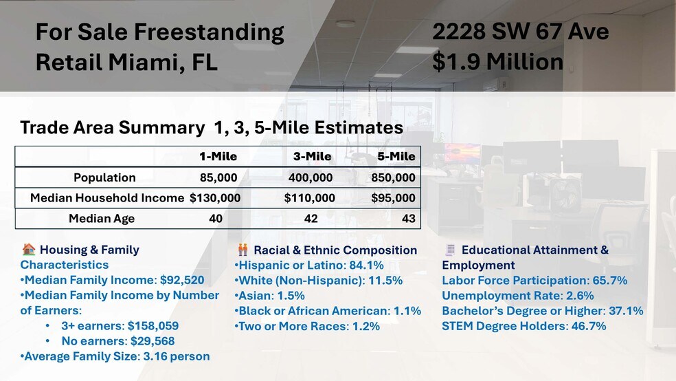 2228 SW 67th Ave, Miami, FL à vendre - Photo de l’immeuble – Image 2 sur 10