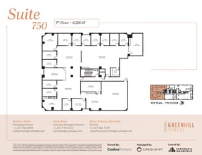 14131 Midway Rd, Addison, TX à louer Plan d’étage– Image 1 sur 1