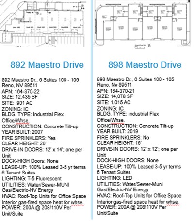 892 & 898 Maestro Dr portefeuille de 2 biens à vendre sur LoopNet.fr - Plan d’étage – Image 2 sur 4