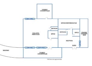1505 S Rio Grande St, Taylor, TX à louer Plan d’étage– Image 1 sur 1