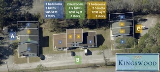 Plus de détails pour 1357 Kingsley Ave, Orange Park, FL - Logement à vendre