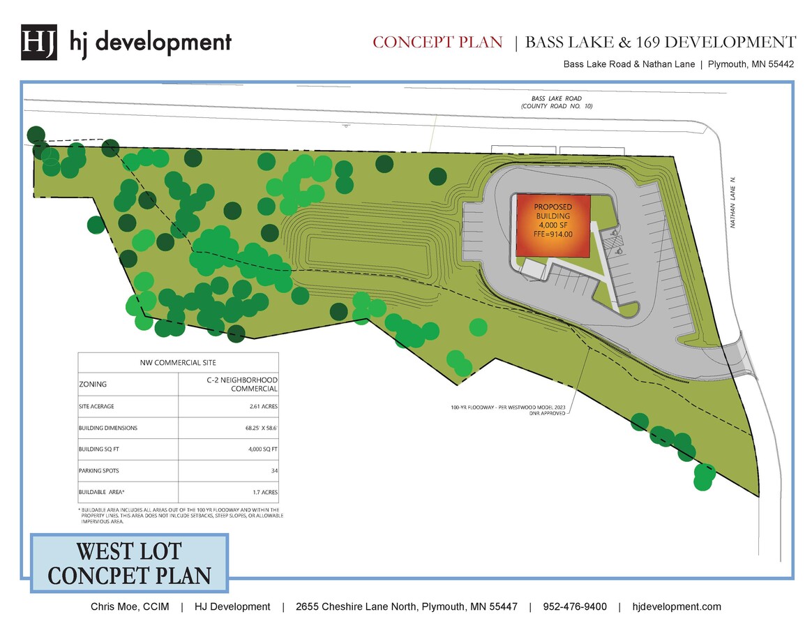 Plan de site