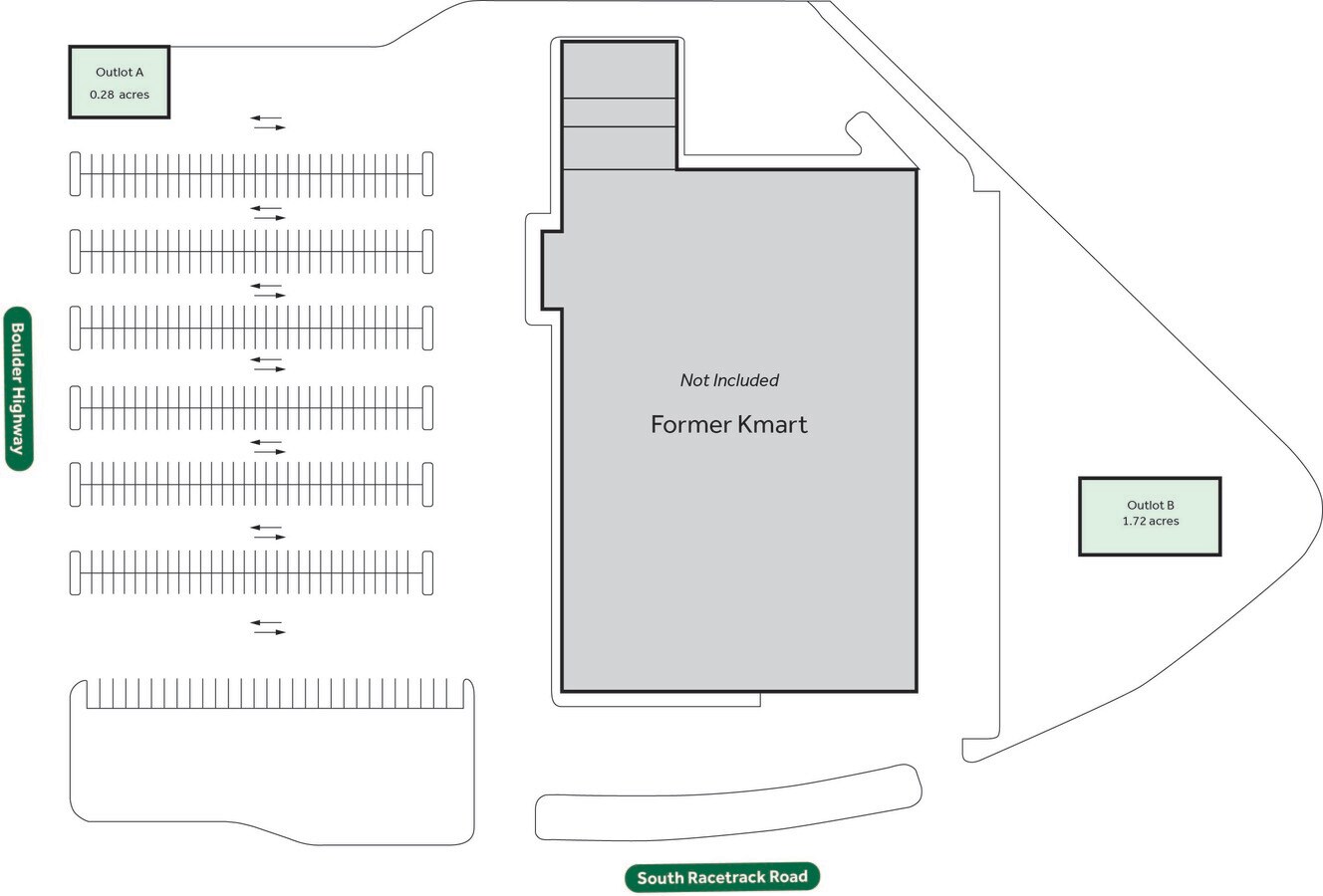 Plan de site
