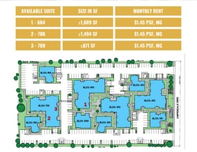 4811 Chippendale Dr, Sacramento, CA à louer Photo intérieure– Image 2 sur 3