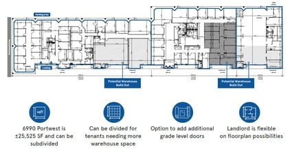 6990 Portwest Dr, Houston, TX à vendre Plan d’étage– Image 1 sur 4