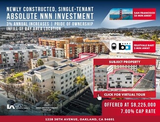 Plus de détails pour 1228 36th Ave, Oakland, CA - Logement à vendre