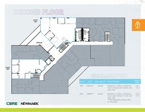 3 Corporate Park, Irvine, CA à louer Plan d’étage– Image 1 sur 1