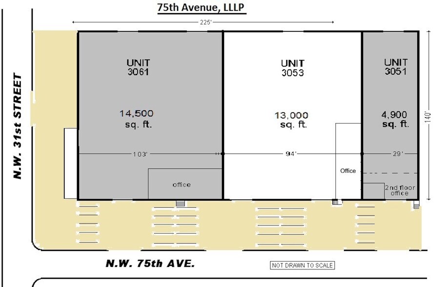 3051-3061 NW 75th Ave, Miami, FL à louer - Plan de site – Image 3 sur 15