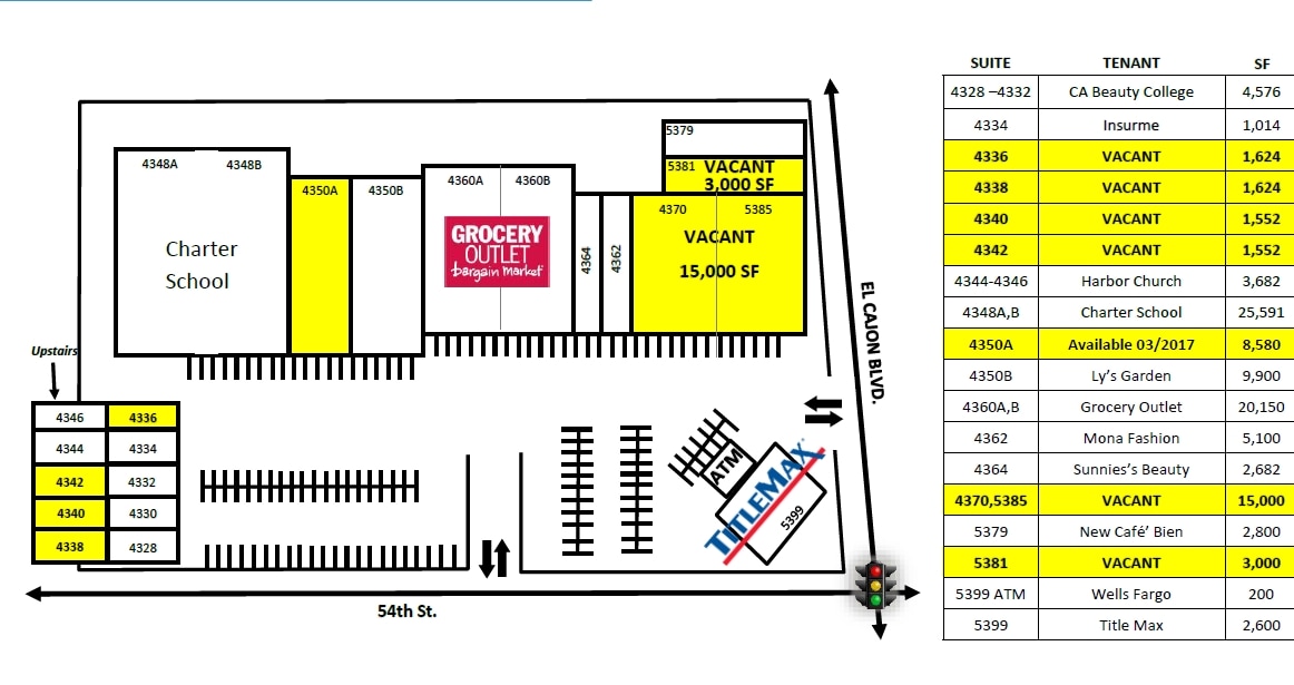 5379-5399 El Cajon Blvd, San Diego, CA à louer Plan de site– Image 1 sur 1