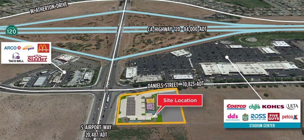1115 S Airport, Manteca, CA à louer - Photo de l’immeuble – Image 2 sur 5