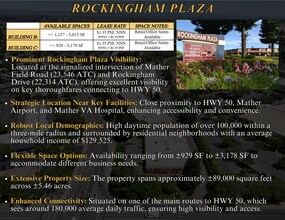 3324-3366 Mather Field Rd, Rancho Cordova, CA à louer Photo intérieure– Image 2 sur 3