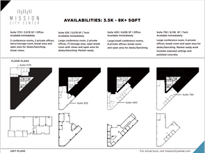 2350 Mission College Blvd, Santa Clara, CA à louer Plan d’étage– Image 1 sur 1