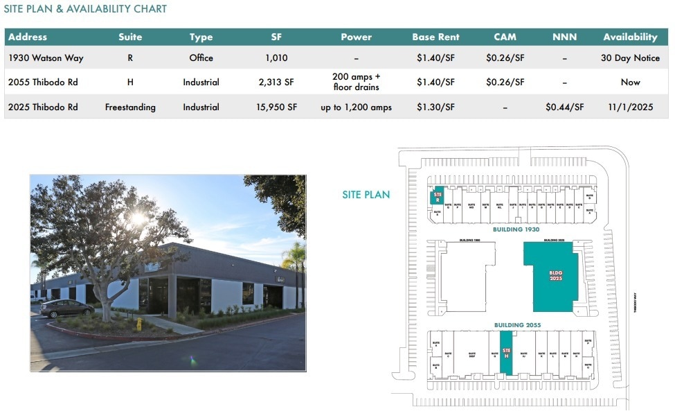 1930 Watson Way, Vista, CA à louer Plan de site– Image 1 sur 2