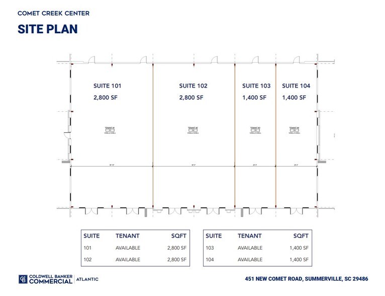 451 New Comet Creek Ln, Summerville, SC à louer - Plan de site – Image 2 sur 2