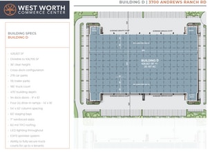 3601 Alemeda St, Fort Worth, TX à louer Plan de site– Image 1 sur 1