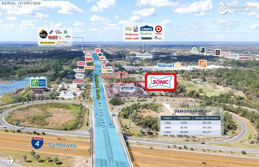 1221 Saxon Blvd, Orange City, FL à vendre - Photo de l’immeuble – Image 2 sur 7