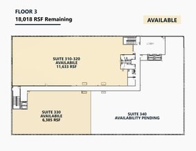 SWC 204th & West Center Road, Elkhorn, NE à louer Plan de site– Image 1 sur 1