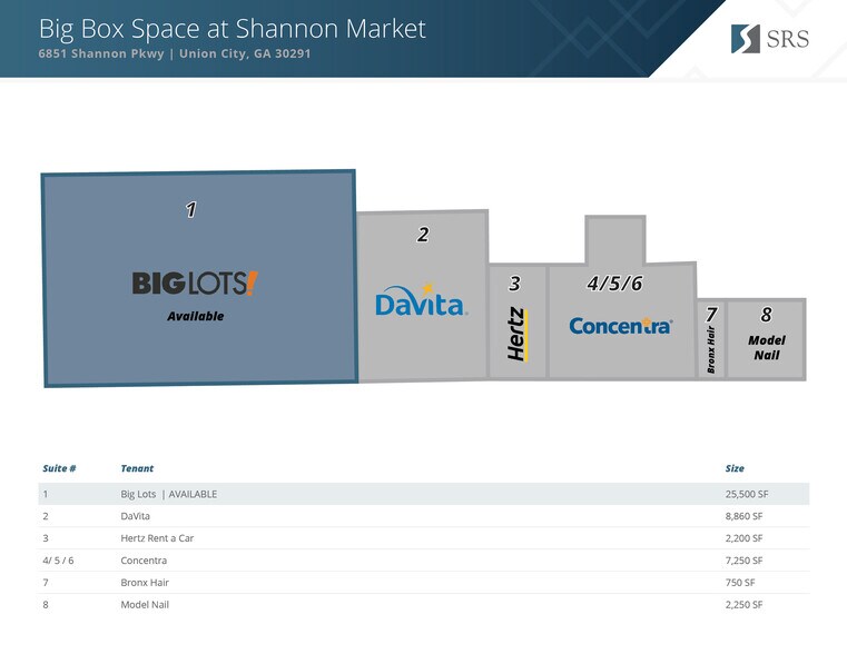6851 Shannon Pky, Union City, GA à louer - Plan de site – Image 3 sur 5