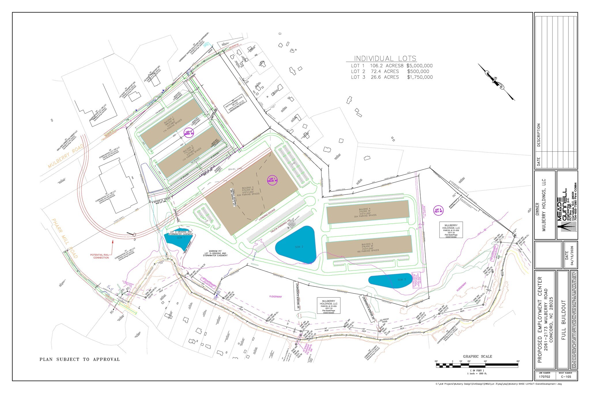 2061-2173 Mulberry Rd, Harrisburg, NC à vendre Plan de site– Image 1 sur 9