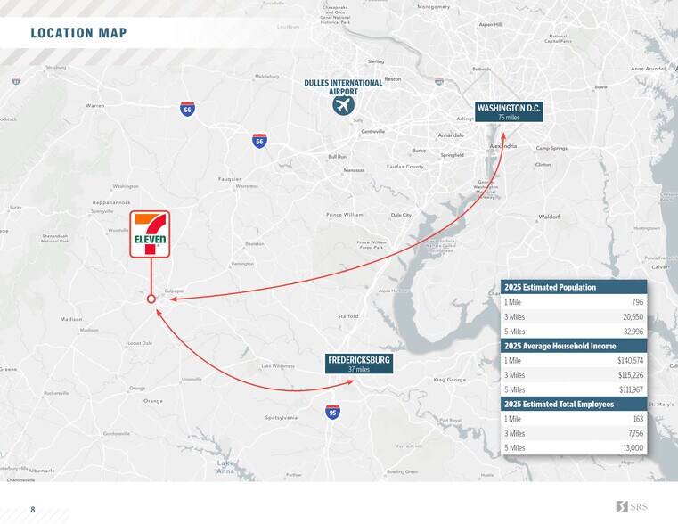11113 James Monroe Hwy, Culpeper, VA à vendre - Photo de l’immeuble – Image 3 sur 6