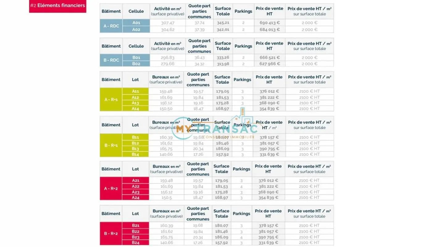 Bureau dans Limeil-Brévannes à vendre Photo de l’immeuble– Image 1 sur 10