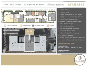 3780 E Dale Ave, Henderson, NV à vendre Photo intérieure– Image 2 sur 4