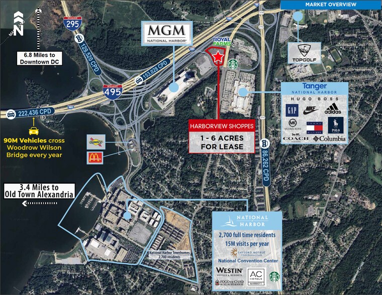 MGM National Ave, Oxon Hill, MD à louer - Aérien – Image 2 sur 6