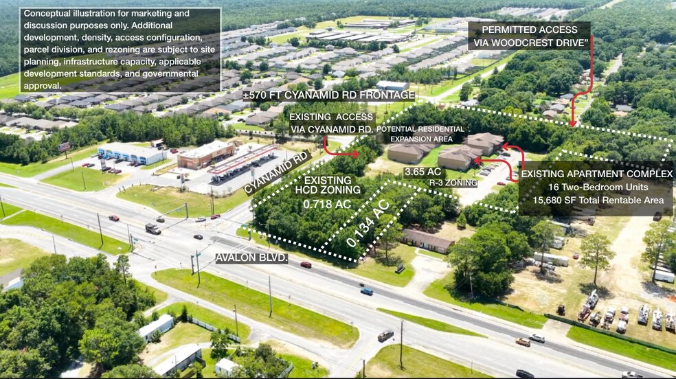 5646 Cyanamid Rd, Milton, FL à vendre - Aérien – Image 3 sur 25