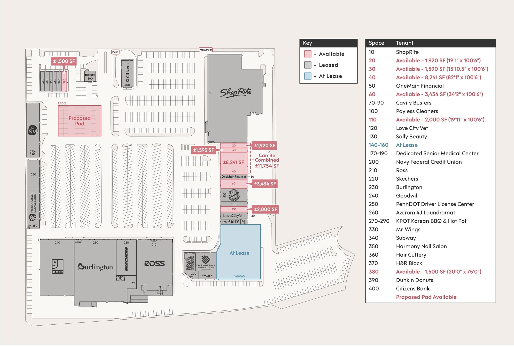330-424 W Oregon Ave, Philadelphia, PA à louer Plan de site– Image 1 sur 1