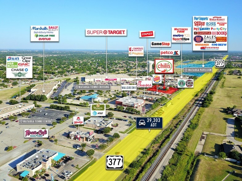 8008 Denton Hwy, Watauga, TX à vendre - Aérien – Image 3 sur 4