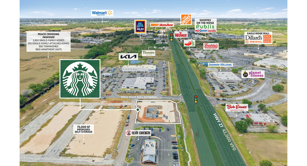 23250-US Highway 27, Lake Wales, FL à vendre - Photo de l’immeuble – Image 2 sur 3