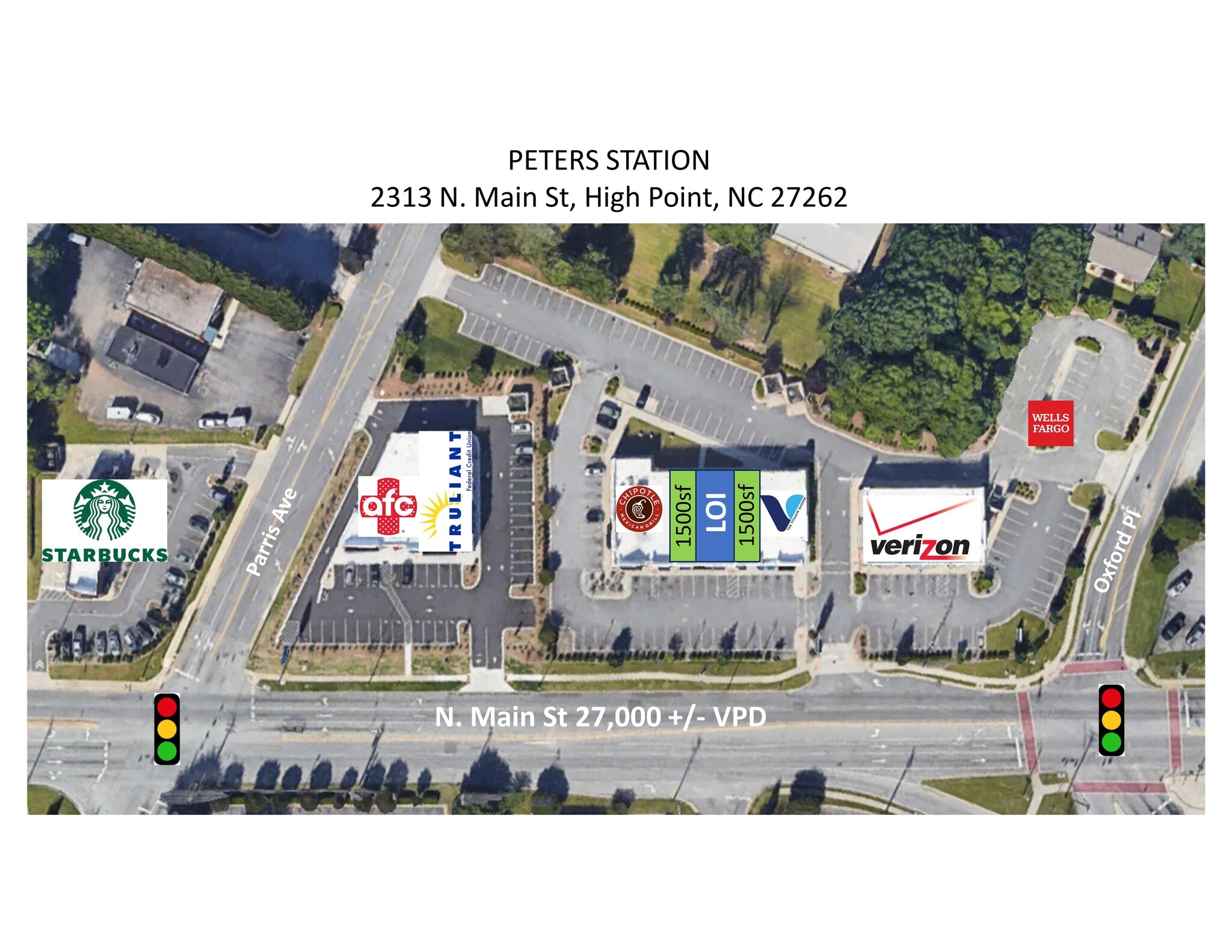 2313 N Main St, High Point, NC à louer Plan de site– Image 1 sur 1