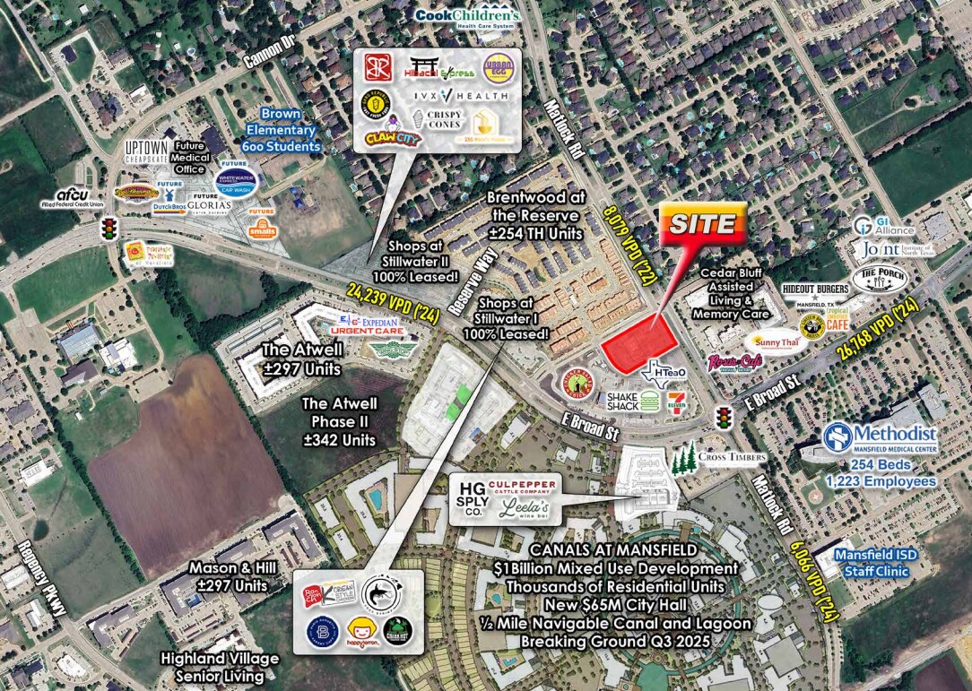 NWC of Matlock Rd & Broad St, Mansfield, TX à louer Photo de l’immeuble– Image 1 sur 4