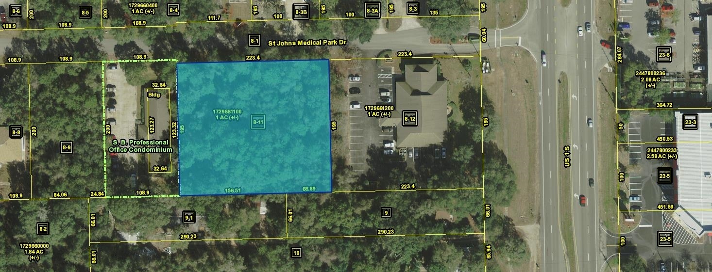 Plan de site