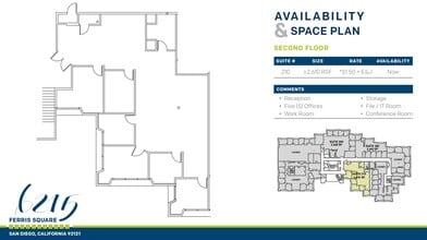 6215 Ferris Sq, San Diego, CA à louer Plan d’étage– Image 2 sur 2