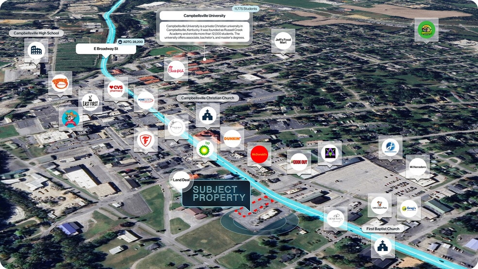 612 E Broadway St, Campbellsville, KY à vendre - Aérien – Image 2 sur 3